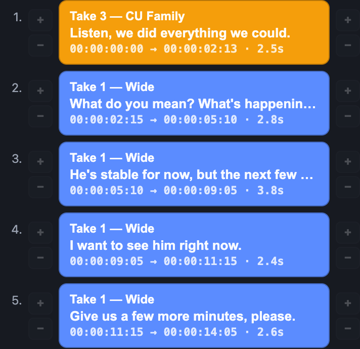 The assembly timeline built line by line from the script
